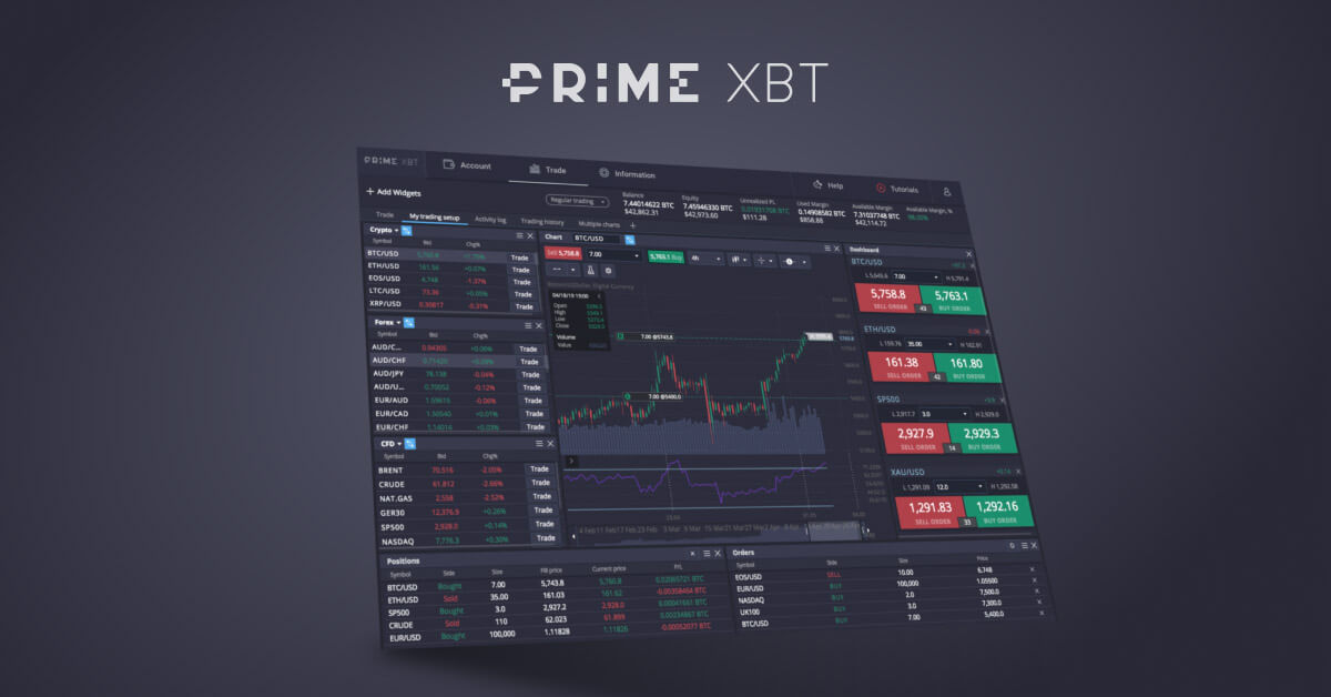 Your Ultimate Guide to Trading on PrimeXBT